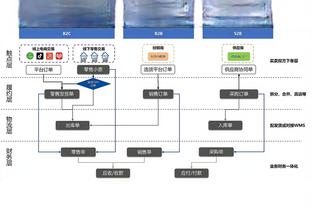 巅峰依旧！杜兰特已连续12场比赛砍下25+ 创太阳队史纪录！