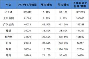 18新利体育app登录